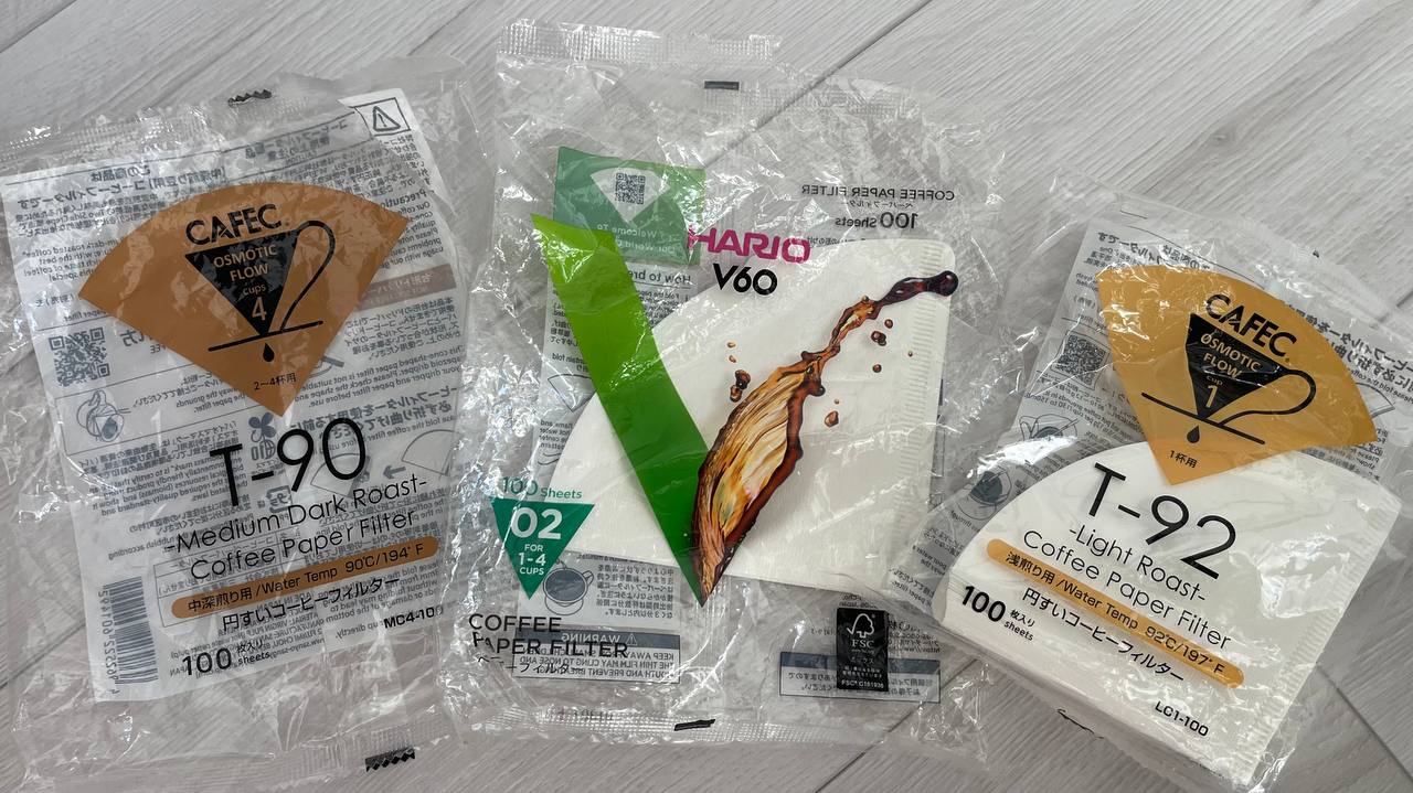 Фотография поста