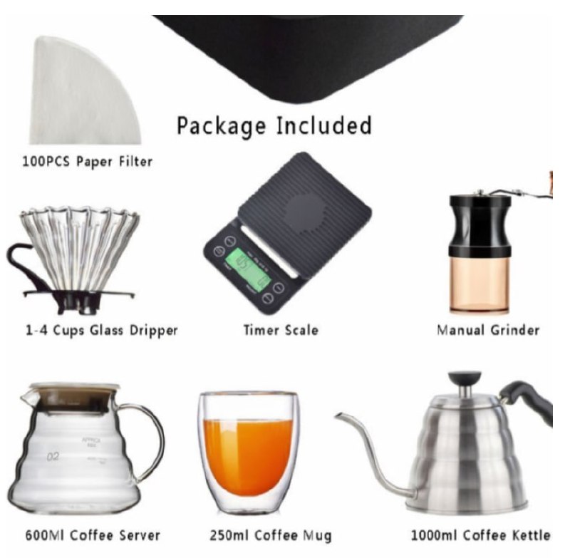 Фотография поста